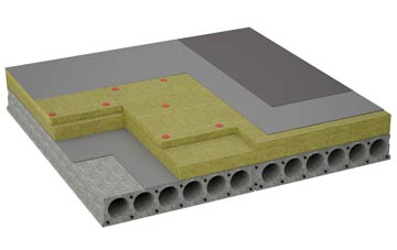 considerations of Bushmead flat roofing insulation